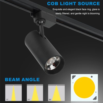 LED Track Light TR800picture2