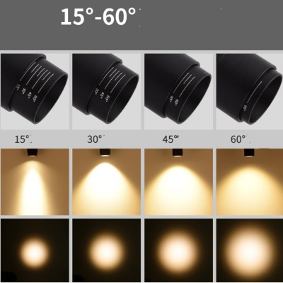 LED Track Light TR290picture3