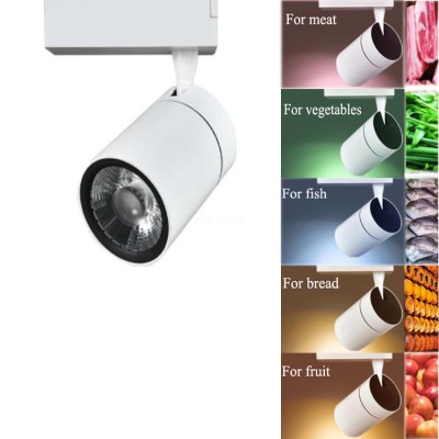 LED Track Light TR400picture2