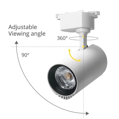 LED Track Light TR500picture5