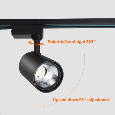 LED Track Light TR570picture4
