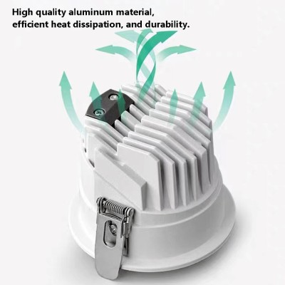 LED Downlight DL20picture4