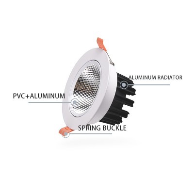 LED Downlight DL330picture2