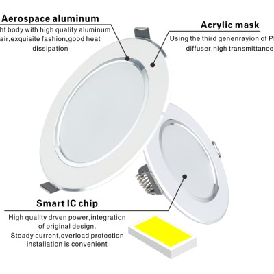 LED Downlight DL480picture3