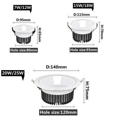 LED Downlight DL570picture5
