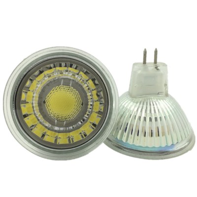 LED Spotlight SP170picture2