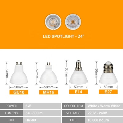 LED Spotlight SP40picture5