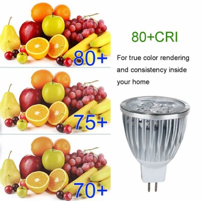 LED Spotlight SP200picture5