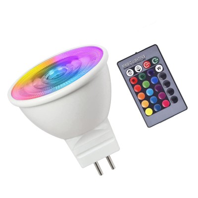 LED Spotlight SP90picture2