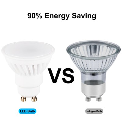 LED Spotlight SP460picture2