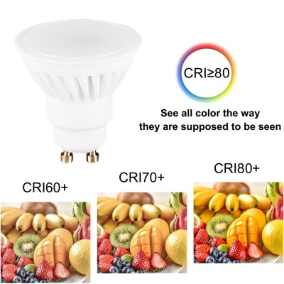 LED Spotlight SP460picture3