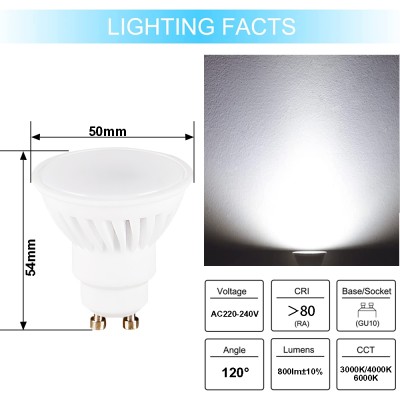 LED Spotlight SP460picture4
