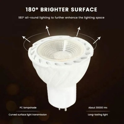 LED Spotlight SP350picture4