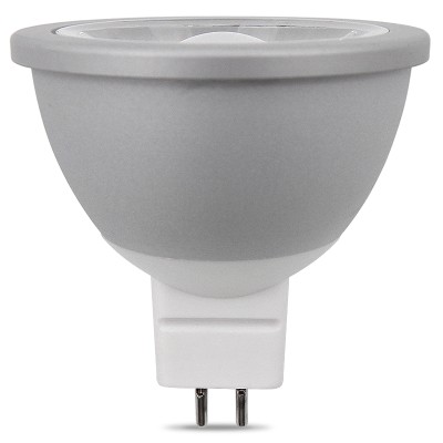 LED Spotlight SP290picture3