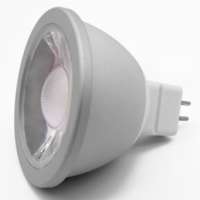 LED Spotlight SP290picture4