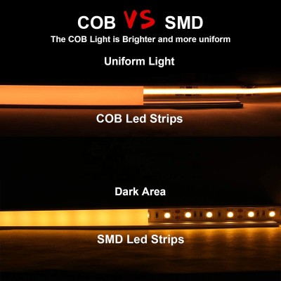 LED Strip Light STP260picture3