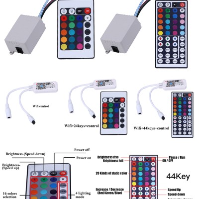 LED Strip Light STP120picture3