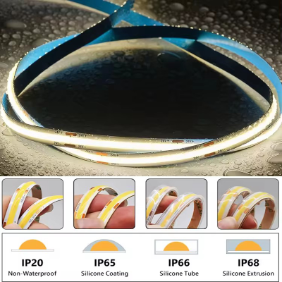 LED Strip Light STP170picture6