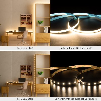 LED Strip Light STP380picture4
