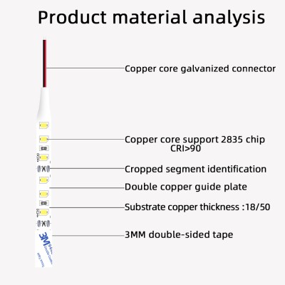LED Strip Light STP420picture6