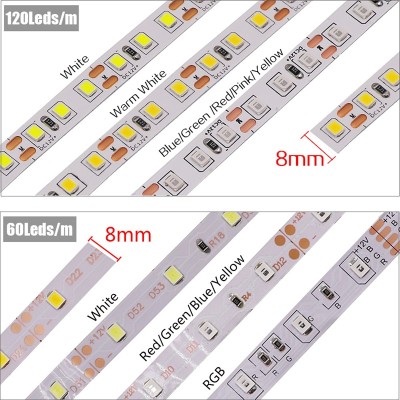LED Strip Light STP530picture4