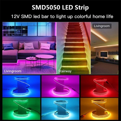 LED Strip Light STP530picture6