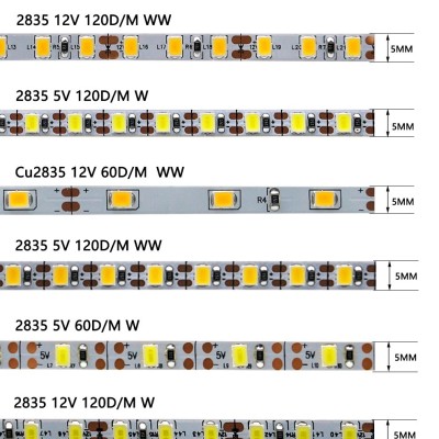 LED Strip Light STP450picture2