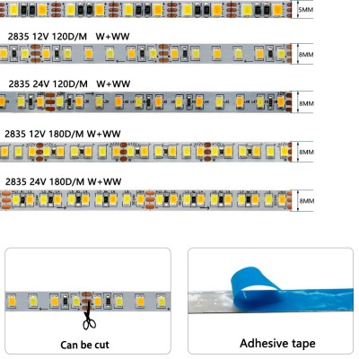 LED Strip Light STP450picture4