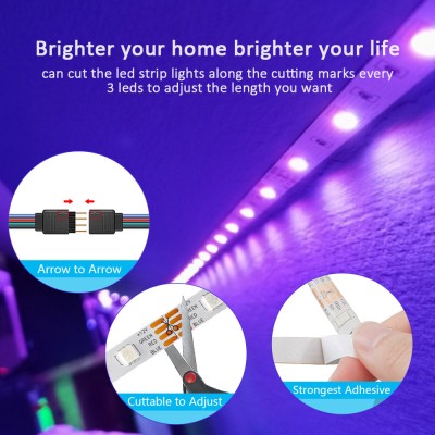 LED Strip Light STP500picture3