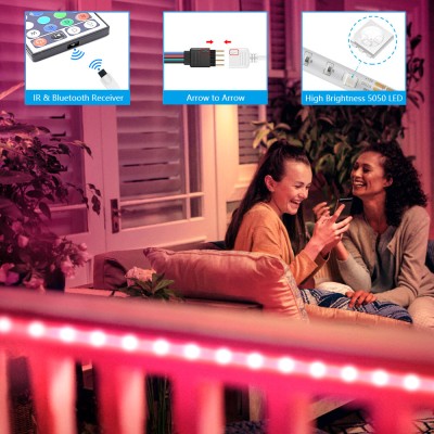 LED Strip Light STP500picture4