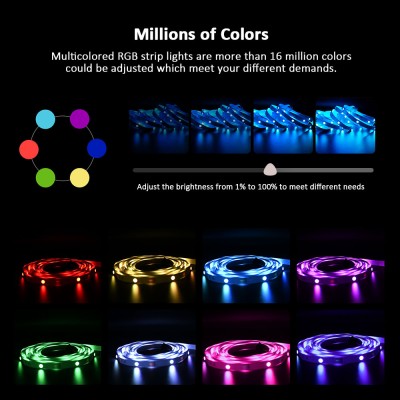 LED Strip Light STP500picture5