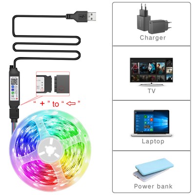 LED Strip Light STP400picture5