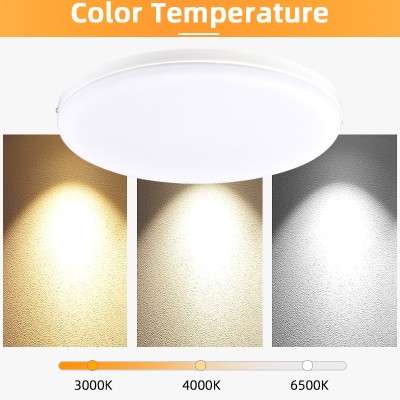 LED Panel Light PL1900picture2