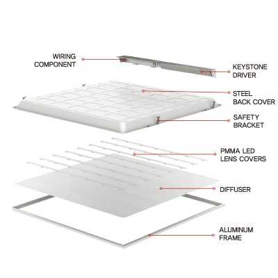 LED Panel Light PL800picture6