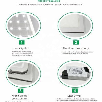 LED Panel Light PL900picture3