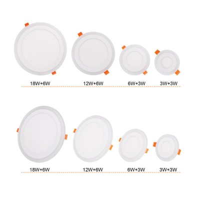 LED Panel Light PL100picture2