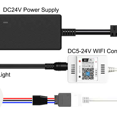 LED Panel Light PL1400picture3