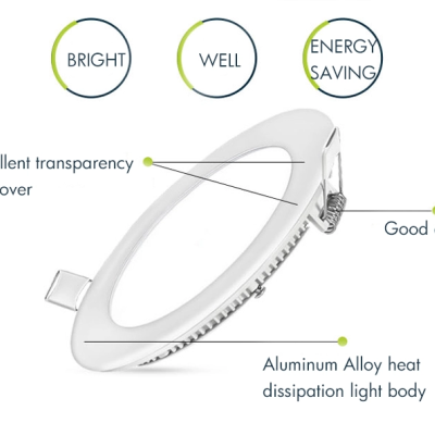 LED Panel Light PL600picture4