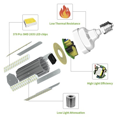 LED Corn Light COR480picture5
