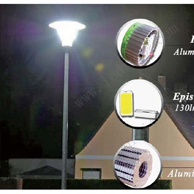 LED Corn Light COR110picture5