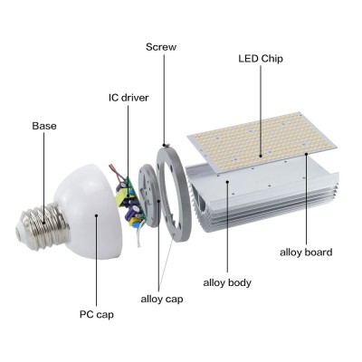 LED Corn Light COR170picture2