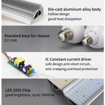 LED Corn Light COR170picture6