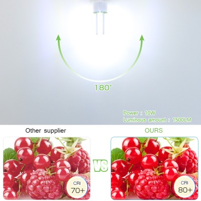 LED Corn Light COR190picture3