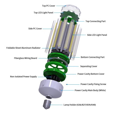 LED Corn Light COR840picture4