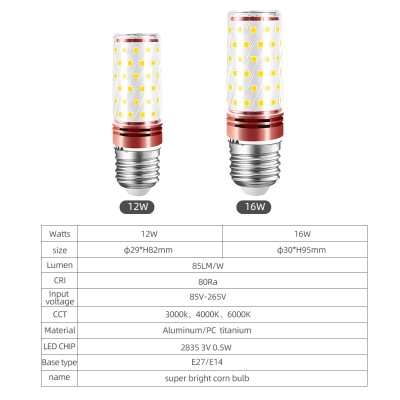 LED Corn Light COR650picture2