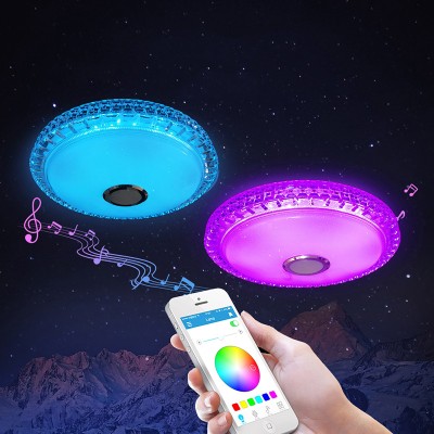 LED Ceiling Light CL160picture2