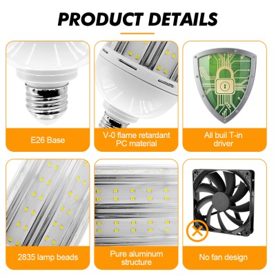 LED Corn Light COR670picture4