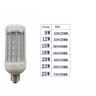 LED Corn Light COR690picture4