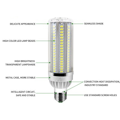 LED Corn Light COR950picture4