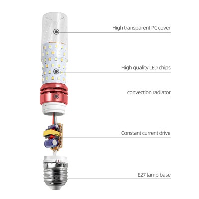 LED Corn Light COR740picture4